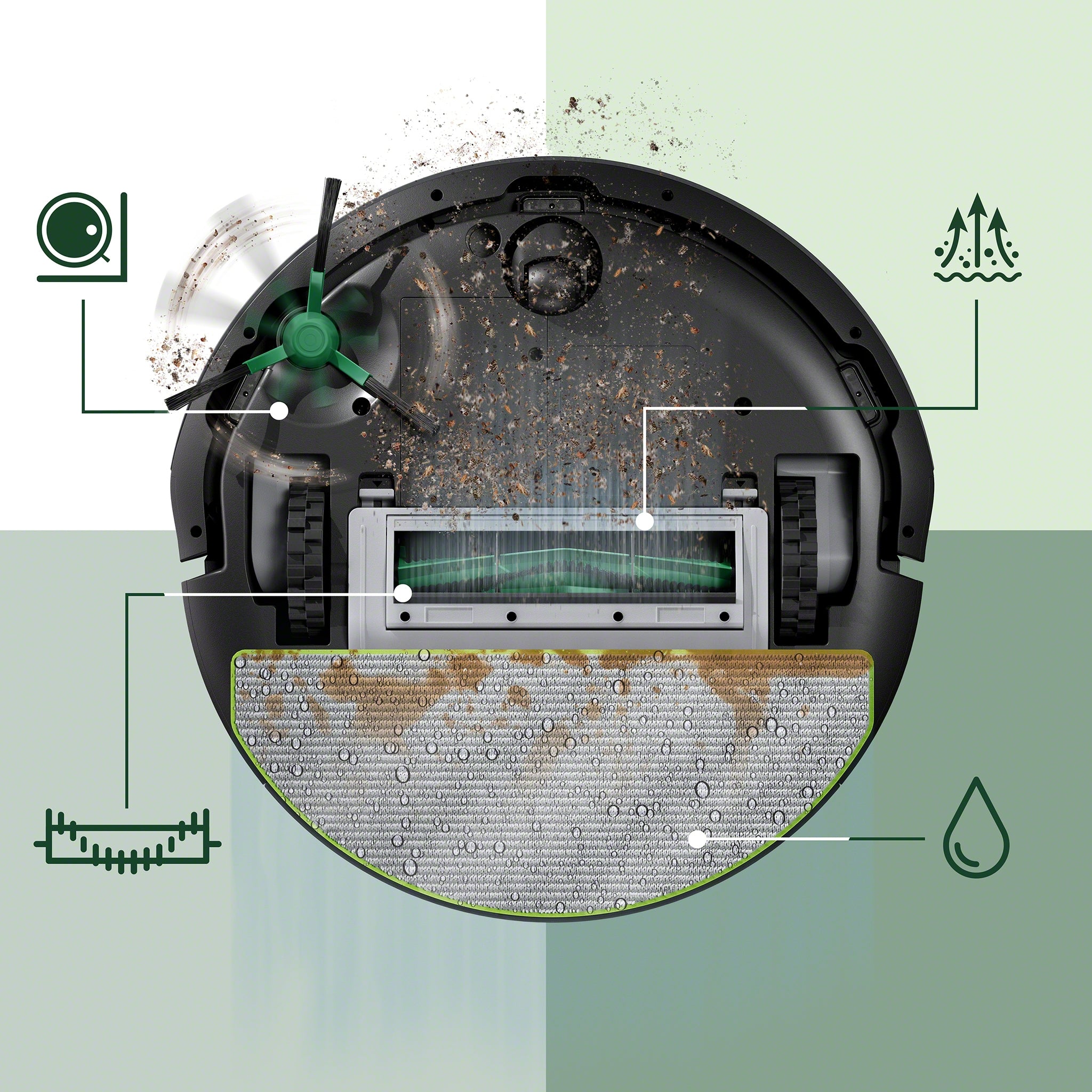 Roomba® 105 Combo Roboter – iRobot Schweiz